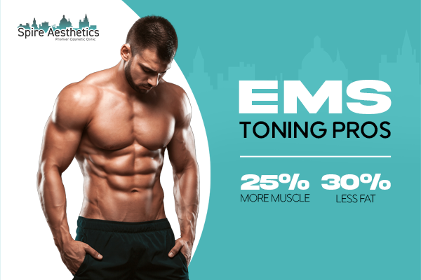 image of man with benefits of EMS toning pros treatment to help combat weight gain Bishopbriggs